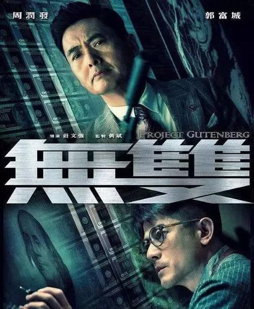 学士学位证书照片多大